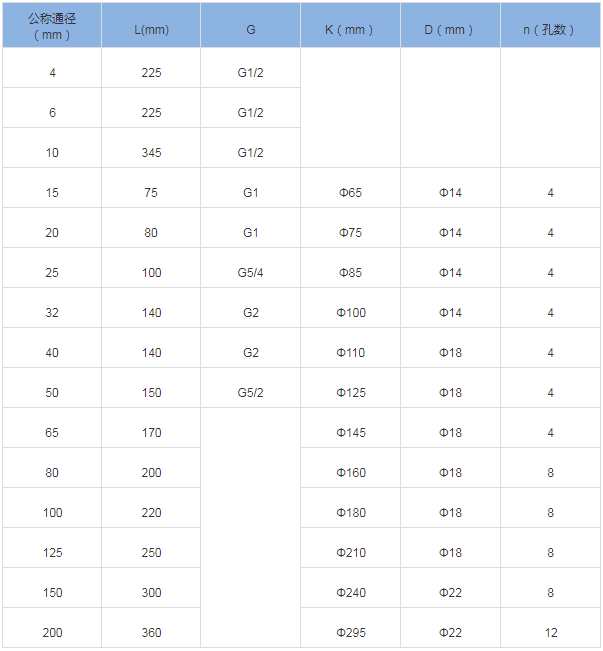 1614778159114861.png 1612597790191268.png